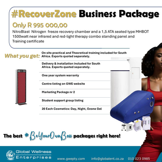 #RecoverZone Business Package